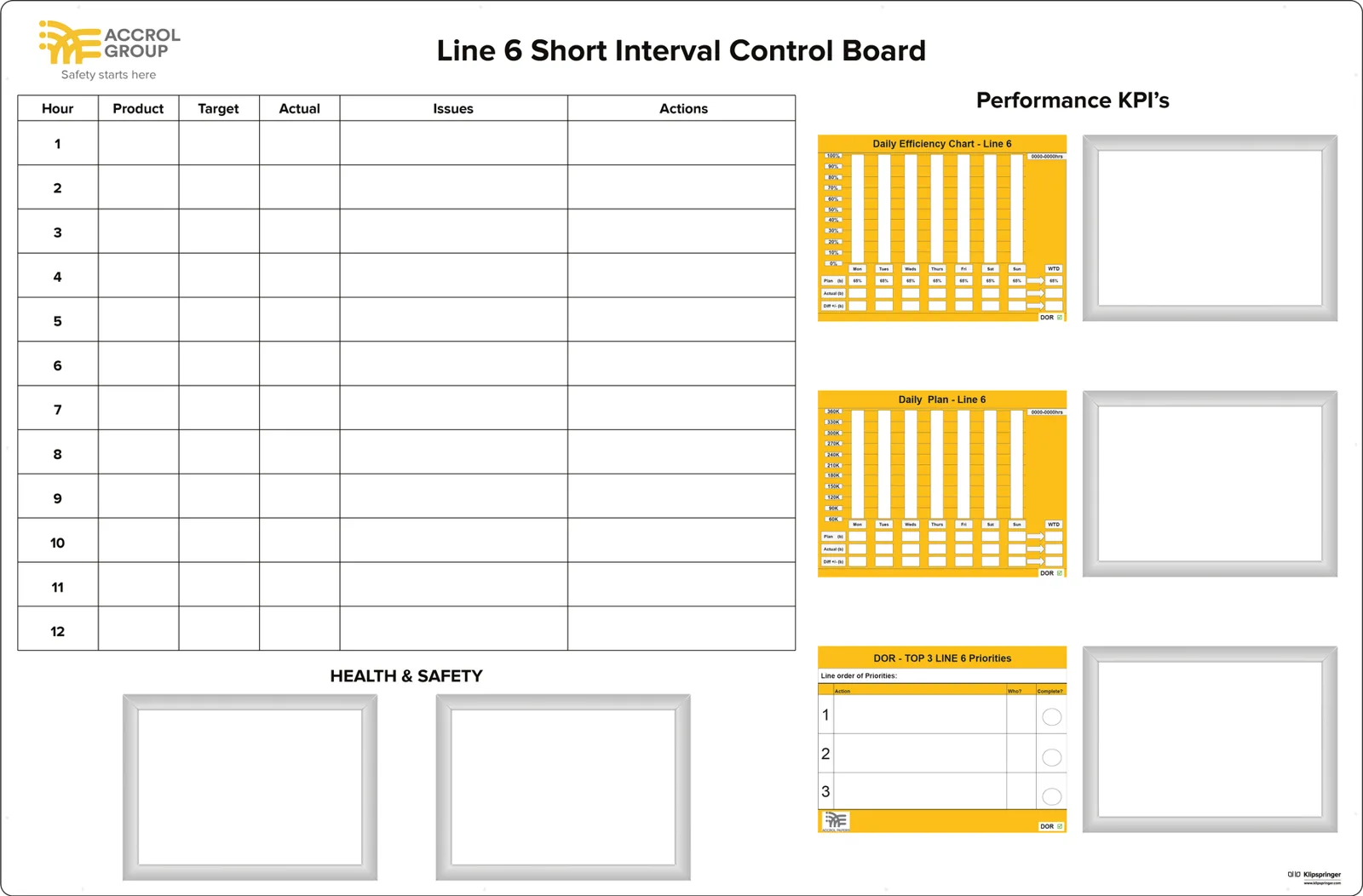 Accrol Group line short interval control board with hourly grid, KPI panels and document pockets